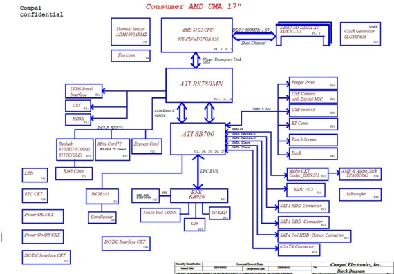 Compal LA-4091P JBK00 Consumer AMD UMA - rev 0.4 - Motherboard Diagram